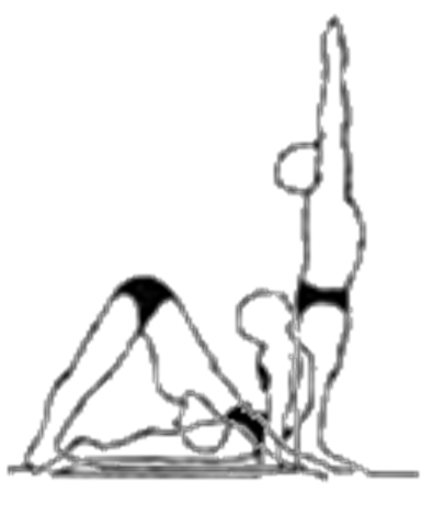 Ashtanga Yoga